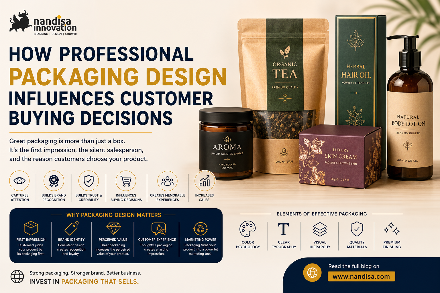 Packaging Design